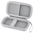 khanka Hard Travel Case Replacement for RG28XX Retro Handheld Game Console,Case Only.(White)...