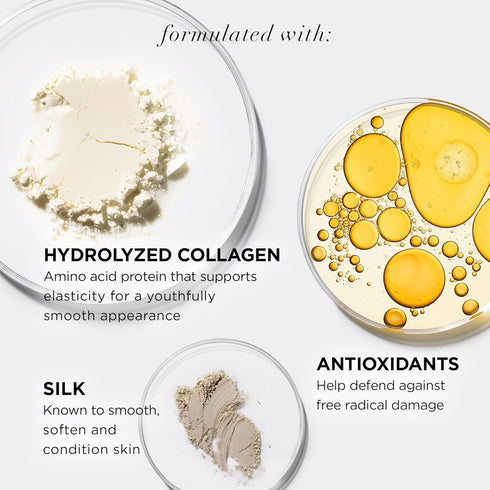 IT Cosmetics Bye Bye Pores Pressed Finishing Powder - Universal Shades - Contains Anti-Aging Peptides, Hydrolyzed Collagen & Antioxidants - 0.31 o...