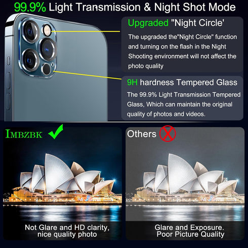 IMBZBK 3 Pack Privacy Screen Protector for iPhone 12 Pro Max Tempered Glass with 3 Pack Camera Lens Protector, Accessories 9H Anti Spy for Apple 1...
