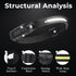 Headlamp Rechargeable, 230° Wide Beam Head Lamp LED with Motion Sensor for Adults - Camping Accessories Gear, Waterproof Head Light Flashlight for...