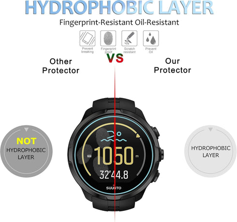 Diruite 3-Pack for Suunto Spartan Sport Tempered Glass Screen Protector, 2.5D 9H Hardness Ultra-Thin Tempered Glass Screen Protective Film [Anti-S...
