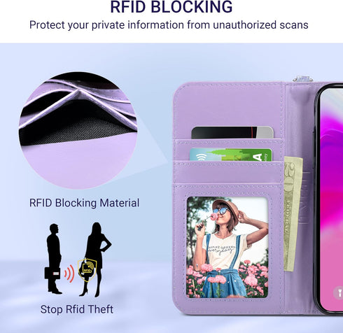 ULAK Compatible with iPhone 11 Wallet Case with Card Holder, PU Leather Flip Cover with Kickstand Magnetic Closure, Shockproof Protective Phone Ca...