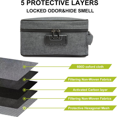 Large Storage Bag with Combination Lock, Money Organizer & Travel Medicine Lock Bag, Scent Resistent Containers Carbon Lined Great Gifts for Women...