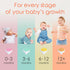 Cherish Baby Care Baby Nail Trimmer Electric - Automatic Safety Stop, BPA-Free & Safety-Tested Electric Nail File Baby, Includes 4 File Pads, 0-12...