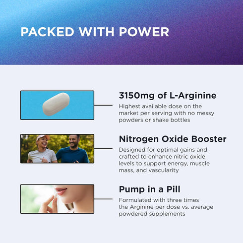 Dr. Emil - L Arginine (3150mg) Highest Capsule Dose - Nitric Oxide Supplement for Vascularity, Endurance and Heart Health (AAKG and HCL) - 90 Tabl...