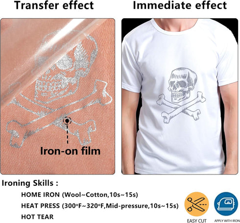 RENLITONG Silver Glitter HTV Heat Transfer Vinyl Rolls - 12 Inch x 5 feet Iron on Vinyl for T-Shirt and Silhouette, Easy to Cut & Weed for Heat Tr...