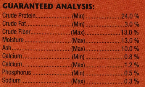 Zoo Med Laboratories Szmzm73 Beard Dragon Juvenile Soft-Moist Pellet, 10-Ounce...