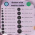 12 Pcs White Buttons for Sewing 0.75 inch Lab Coat Buttons 4 Hole Sewing Buttons 30L Plastic Buttons Uniform Buttons Decorative Buttons for Pants ...