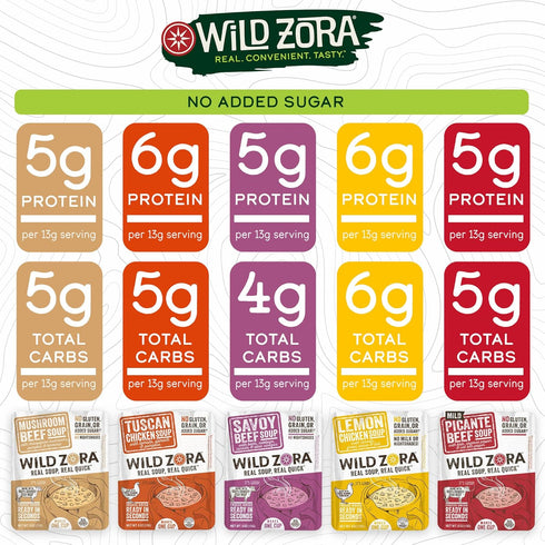 Wild Zora Instant Keto-Friendly Soups 5-Pack Variety, Broth Made with Grass-Fed Beef, Free-Range Chicken, and Vegetables, Gluten-Free, Low Carb, N...