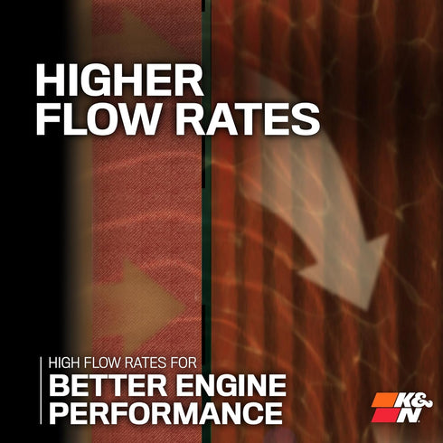 K&N Oil Filter: 20,000 Mile Engine Protection, High Capacity/High Efficiency: Compatible with Select CHRYSLER/DODGE/JEEP/RAM (See Product Descript...