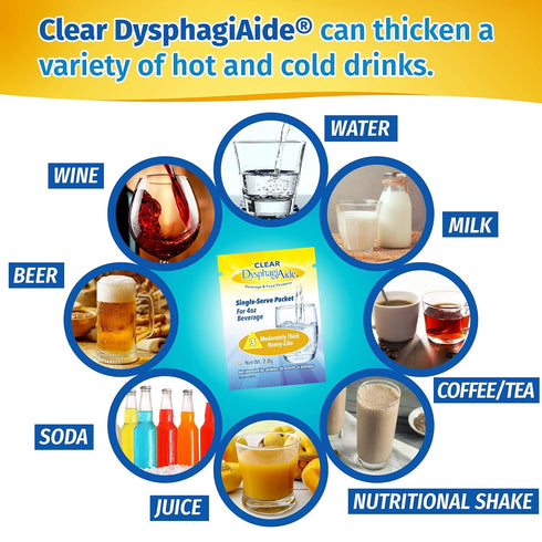 Clear DysphagiAide - Instant Beverage and Food Thickener, Box of 20 Level 3 Single Serve Packets - Moderately Thick (Honey-Like Thickness)...