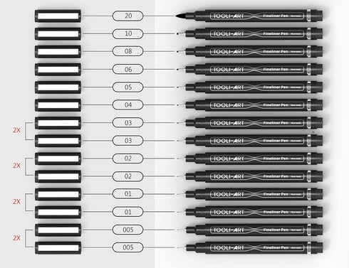Micro-Line 14 Pens With Case, Fineliner, Multiliner, Archival Ink, Waterproof, Journaling, Illustration, Architecture, Technical Drawing, Outlinin...