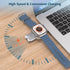 for Apple Watch Charger Portable, Magnetic Wireless iWatch Charger USB C & USB A Fast Charging Cordless Travel Charger Compatible with iWatch Ultr...