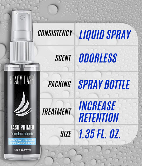 Eyelash Extension Primer/Cleanser (1.35fl.oz/40ml) Stacy Lash/Protein Oil Remover/Increase Adhesive Bonding Power Retention/Pretreatment for Indiv...