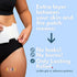 Girls Co. Discreet Portable Menstrual Period Heating Patch for Cramp Pain Relief Hot Pads- Warmer Refill- 3 Warmers...