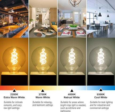 6 Pack LED Edison Bulbs, Dimmable G25 LED Bulb, 2200K Warm White, E26 Base, 4W(40W Equivalent), 320LM, Amber Glass, Patented Flexible LED Spiral F...