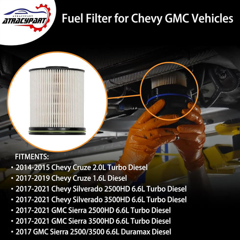 TP1015 Fuel Filter for 6.6L Duramax Diesel Compatible with 2017-2021 Chevy Silverado/GMC Sierra 2500HD 3500HD, 2014-2019 Chevy Cruze | Replaces# 2...