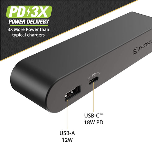 Scosche BLPE-SP 30W Dual USB Port Power Endcap for Scosche BaseLynx Modular Charging Stations in Black...