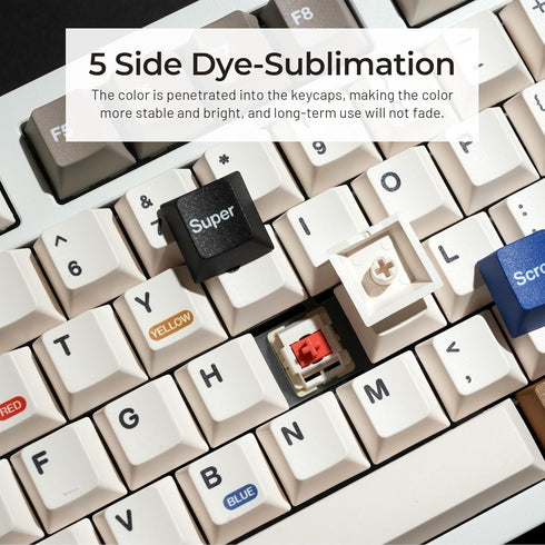 XVX Retro PBT Keycaps, Custom Key caps, Cherry Profile Dye Sublimation Keycap Set Suitable for 60% 65% 75% 100% Cherry Gateron MX Switches Mechani...