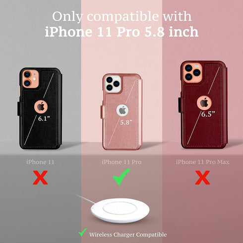 LUPA iPhone 11 Pro Wallet Case -Slim iPhone 11 Pro Flip Case with Credit Card Holder, iPhone 11 Pro Wallet Case for Women & Men, Faux Leather i Ph...