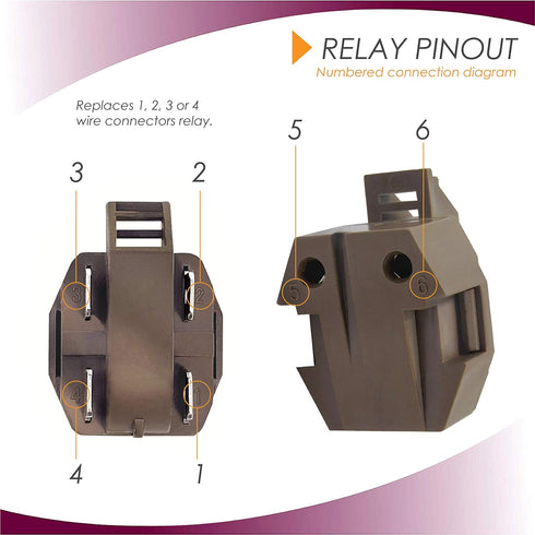 Runner Refrigerator Freezer Compressor PTC Start Relay for Frigidaire Gibson GE Whirlpool Ropper Kenmore Replaces 32330 WP2262185 WR07X26748 4387913 216594300 (2 Pack)