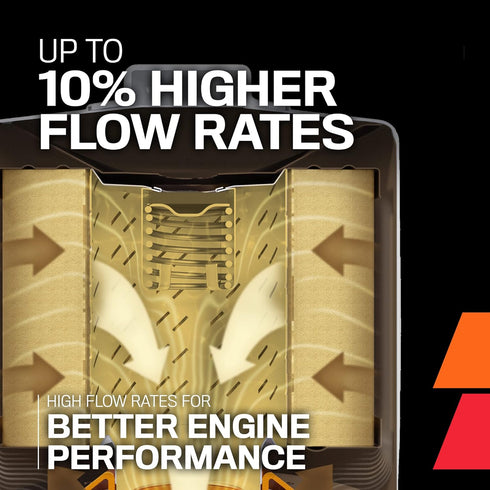 K&N Oil Filter for Select INFINITI, MAZDA, NISSAN, SUBARU Vehicles - HP-1008...
