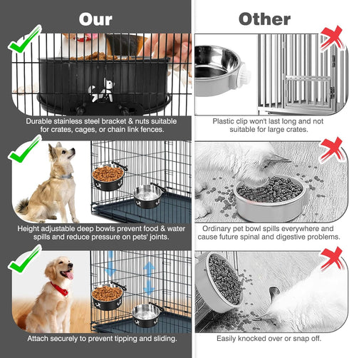 Crate Water Bowl No Spill, 2 Pack Hanging Dog Bowls for Kennel, Kennel Water Bowls Mountable, Dog Food Bowls for Crates, Large Stainless Steel Pet...