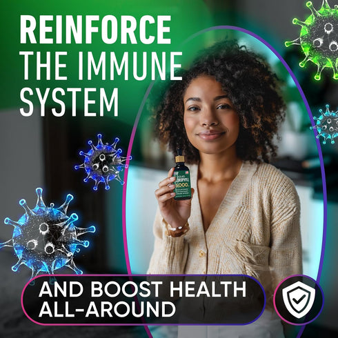 Chlorophyll Liquid Drops 6000 mg - Premium Liquid Chlorophyll Supplement - All-in-One Antioxidant for Immune Boost, Energy Increase, Digestion Sup...