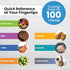 Air Fryer Magnetic Cheat Sheet Set - Air Fryer Accessories Cookbook - Pressure Cooker Magnet Sheet As Seen on The Today Show - Quick Reference Gui...