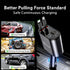 Retractable Car Charger,66W 4 in 1 Super Fast Charge Car Phone Charger,Retractable Cables (31.5 inch) and 2 USB Ports Car Charger Adapter for iPho...