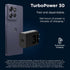 Motorola TurboPower 30 USB-C Charger - No Cable - for Moto G 2025, G Power 2025, G Power 5G (2024), Moto G Stylus 5G (2024), Motorola Razr (2024/2...