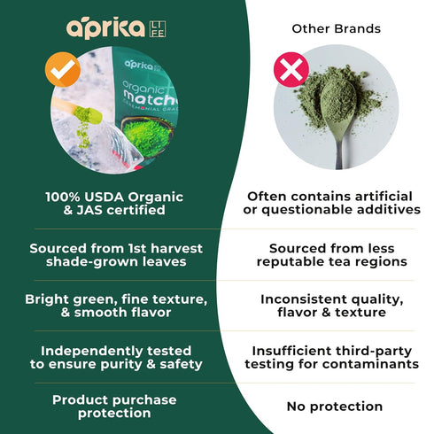 AprikaLife Organic Matcha Powder, USDA & JAS Certified, No Sugar Added, Authentic Japanese Ceremonial Grade Matcha Green Tea Powder, 1.05 oz/30g...