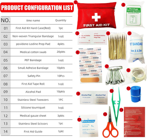 Prepared 94 Piece Small First Aid Kits for Emergency, Home, Camping, Travel, Sports, Office, Outdoor, Car, School Emergency Medical Supplies for C...