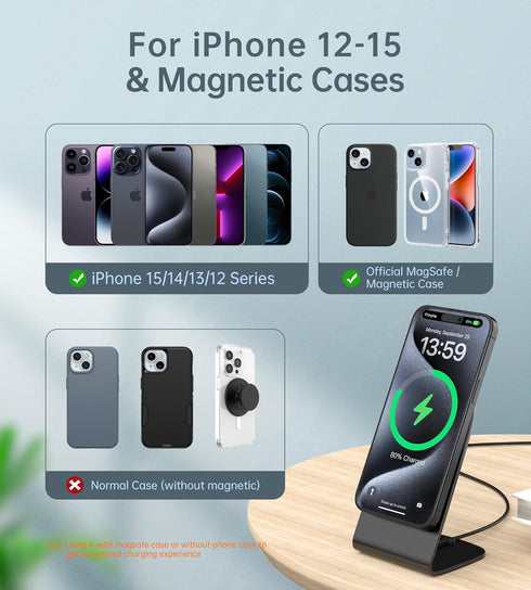 Magnetic Wireless Charger for iPhone 15/14/13/12 - Mag Charger+20W USB C Adapter, Fast Wireless Charging Stand/Pad with 5ft Cable for iPhone 15/14...