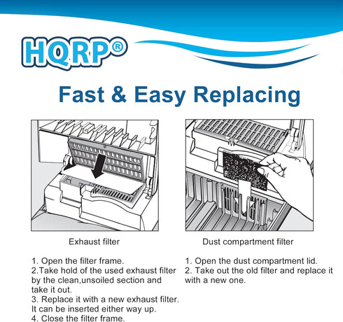 HQRP 3-Pack Filter Kit compatible with Miele S200 Series S240, S241, S246, S250, S251i, S256, S256i, S290, S291, S292 Compact Canister Vacuum Clea...