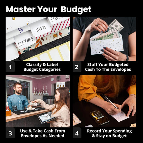Cash Envelope Wallet All in One Budget System with 12x Tabbed Cash Envelopes, 12x Monthly Budget Cards,1x Yearly budget planner sheet Complete Mon...