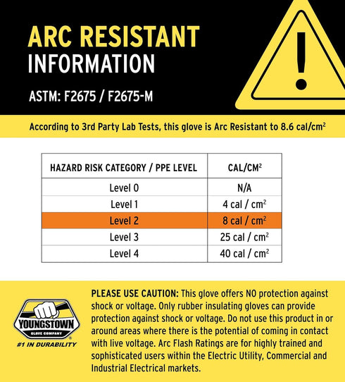 Youngstown Glove Company unisex adult cut resistant safety gloves, Multicolored, Large US,Green...