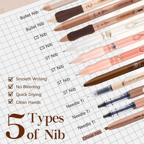 Cute Coffee Pens 24 Pcs Gel Ink Pens Retractable Pens and 1 Pcs Highlighter 0.5mm Fine Point Black Ink Kawaii Smooth Writing Pens for School Offic...