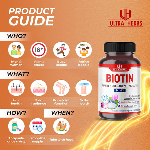 Biotin and Colagen, Keratin, HA, Niacin, Quercetin - 9 IN 1 Hair Growth Support, Skin & Nails Beauty Supplement 14,519mg | 150 Capsules...