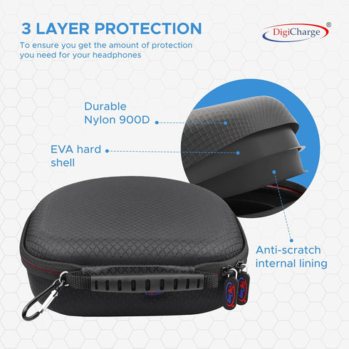 Digicharge Carry Case for Sony WH-CH520 / WH-CH510 / MDR-ZX110, JBL Tune 520BT / 510BT Headphones Wireless Bluetooth Flat Folding On-Ear, Protecti...
