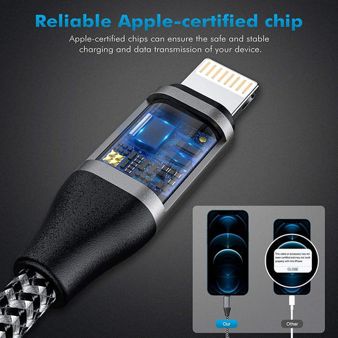 iPhone USB C to Lightning Cable, 2 Pack 10ft MFi 20W iPhone Fast Charger Nylon Braided Extra Long Cord Compatible with iPhone 14/13/12/12 Pro Max/...