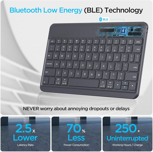 Emetok Portable Bluetooth Keyboard with Larger Keycaps, Upgraded Rechargeable BLE Keyboard for iPad 10.2 inch, Speedier Response/Comfortable Typin...
