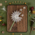 DIY String Art Kit for Beginner, Dandelion String Art ,Unique Gift,Craft Kit for Holidays......