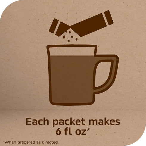 NESCAFÉ Taster's Choice, Instant Coffee Packets, Light Medium Roast Coffee, House Blend, 12 Boxes (72 Packets)...