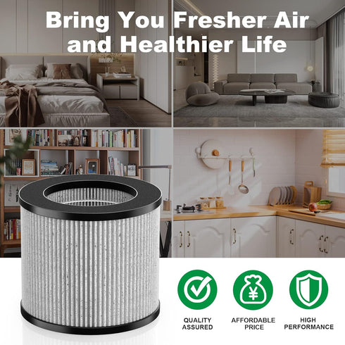 1 Pack 2801 Air Filter Replacement Bundle Compatible with Bissell MyAir Personal Purifier Models # 2780A, 2780P, 2780B, 27809, 3329...
