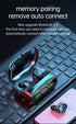 True Wireless Earbuds, 2024 Bluetooth Headphones 5.3 Earbuds, Waterproof Touch Control Ear Buds in-Ear Built-in Mic, with LED Power Display, IP7 W...