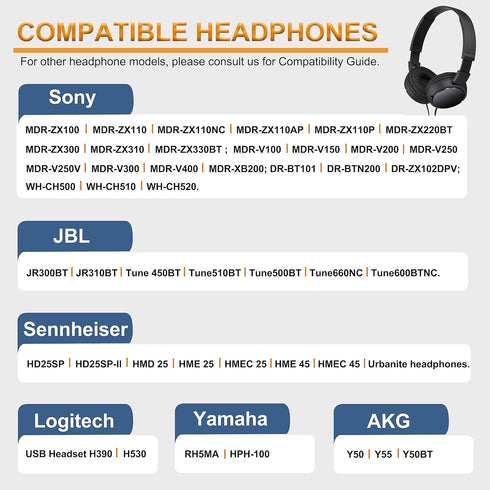 Ear Cushions for Sony Headphone Replacement Ear Pads Compatible with Sony MDR-ZX110 ZX110NC ZX100 WH-CH500 CH520 CH510 V150 V250 V200 JBL Tune 510...