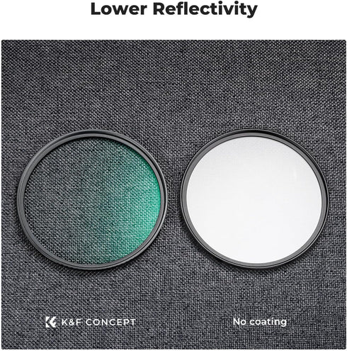 K&F Concept 62mm MC UV Lens Protection Filter with Lens Cap Cleaning Cloth Optical Glass Ultra Slim 18 Multi-Layer Coatings Camera Lens UV Filter ...