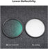 K&F Concept 62mm MC UV Lens Protection Filter with Lens Cap Cleaning Cloth Optical Glass Ultra Slim 18 Multi-Layer Coatings Camera Lens UV Filter ...