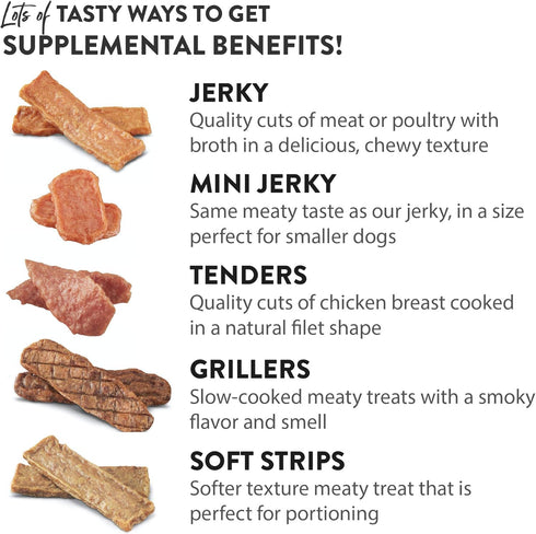 Dogswell Hip and Joint Grain-Free Duck Grillers for Dogs, 10 Ounces, Model: 842188...